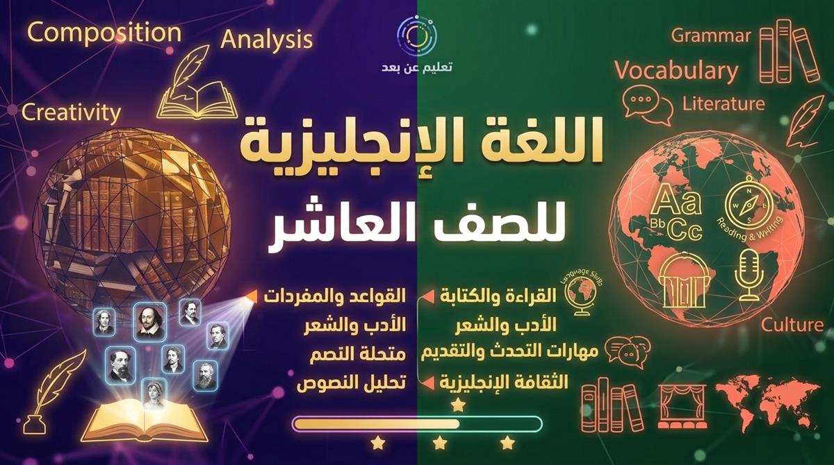 اللغة الانجليزية 1